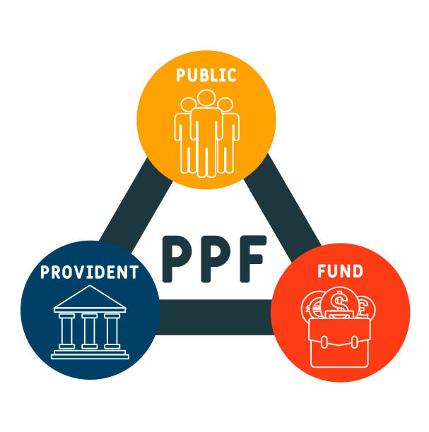 Public Provident Fund (PPF): Free Guide, Step-by-Step.